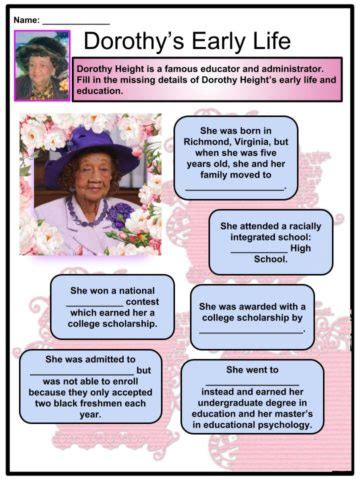 dorothy height timeline